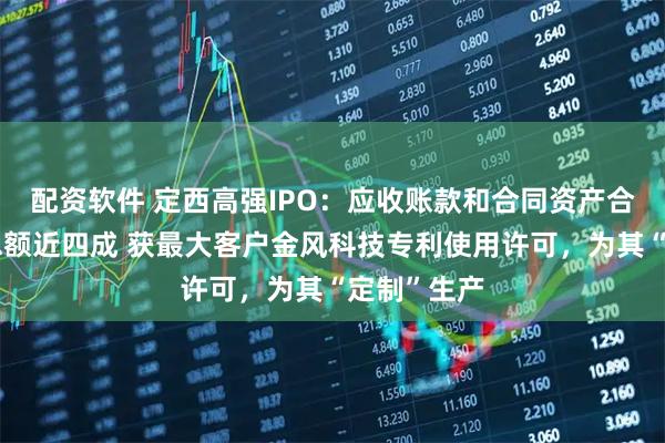 配资软件 定西高强IPO：应收账款和合同资产合计占资产总额近四成 获最大客户金风科技专利使用许可，为其“定制”生产